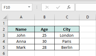 Duplicates removed table