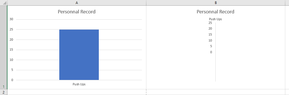 Excel charts fitted to cell
