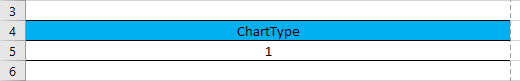 Excel swapping charts helper cell
